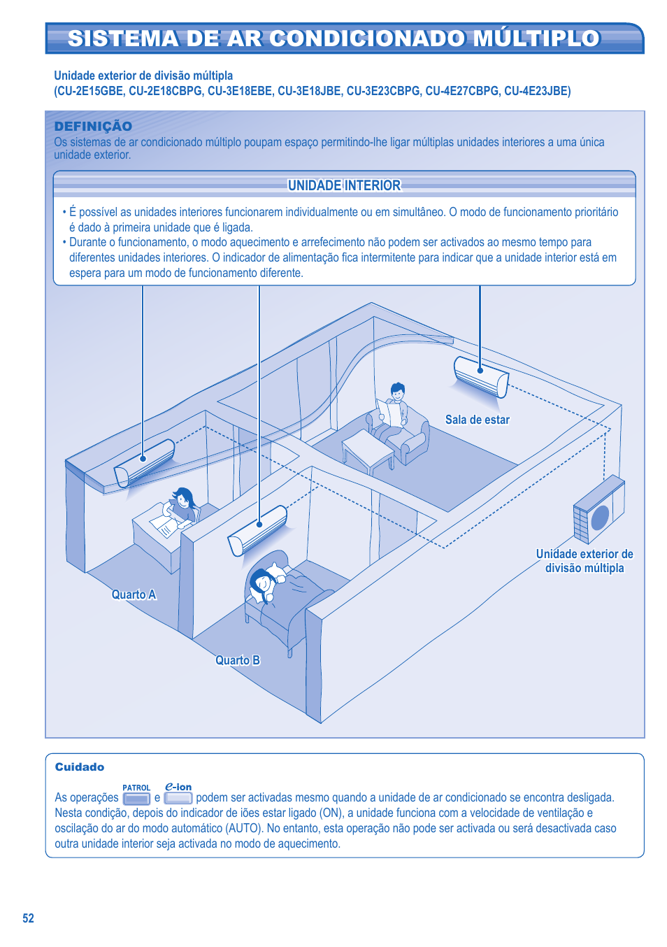 Sistema de ar condicionado múltiplo | Panasonic CU2E15GBE User Manual | Page 52 / 76