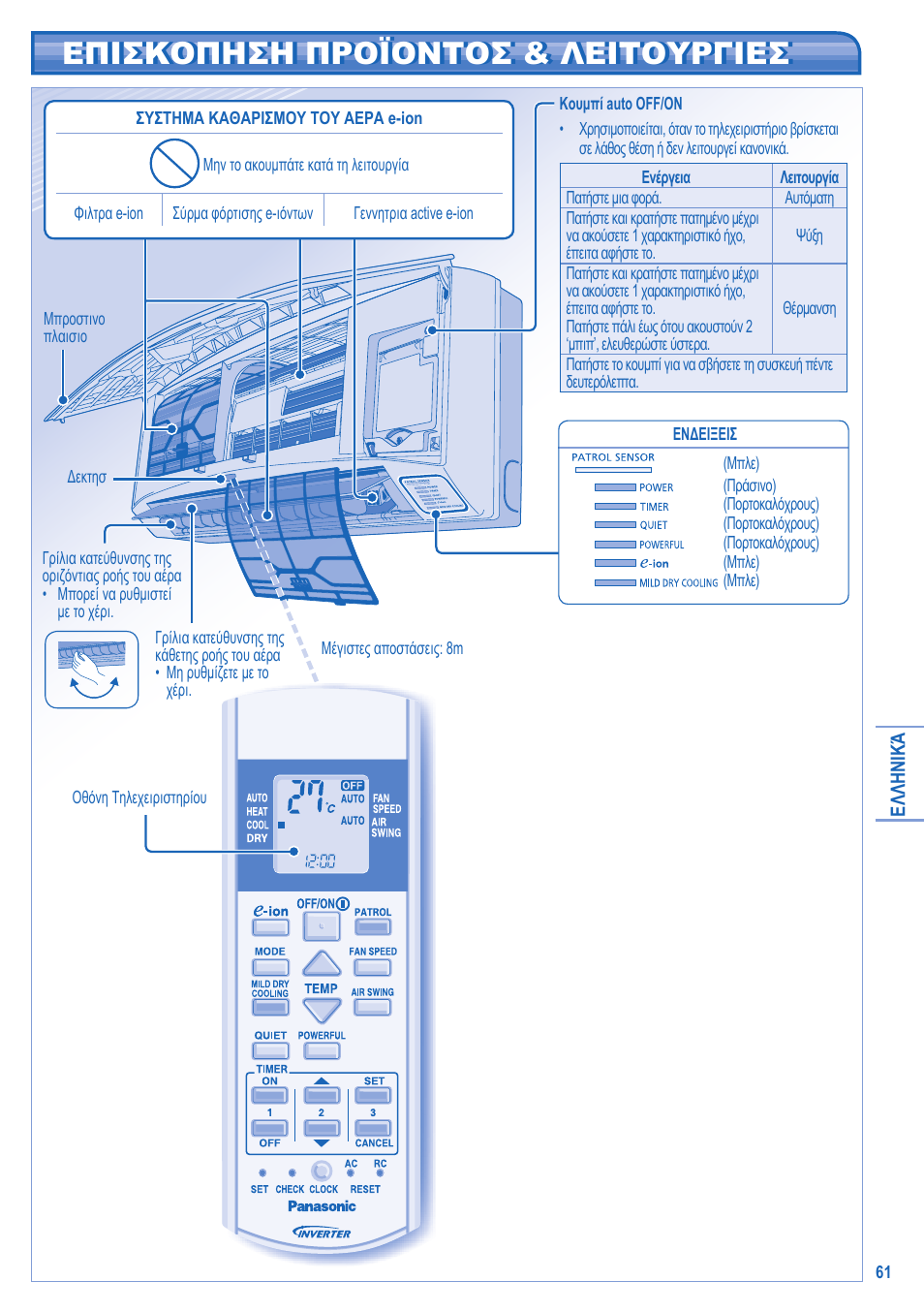 Επισκοπηση προϊοντοσ & λειτουργιεσ | Panasonic CU2E15GBE User Manual | Page 61 / 76
