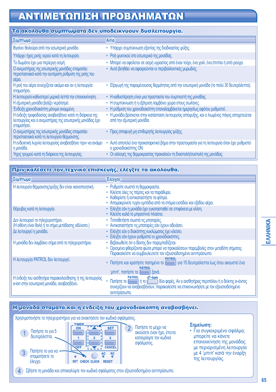 Αντιμετωπιση προβληματων | Panasonic CU2E15GBE User Manual | Page 65 / 76
