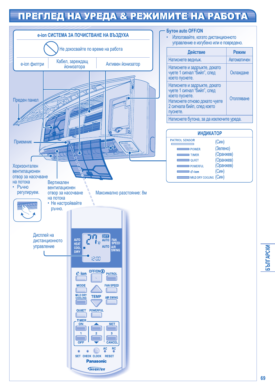 Преглед на уреда & режимите на работа | Panasonic CU2E15GBE User Manual | Page 69 / 76