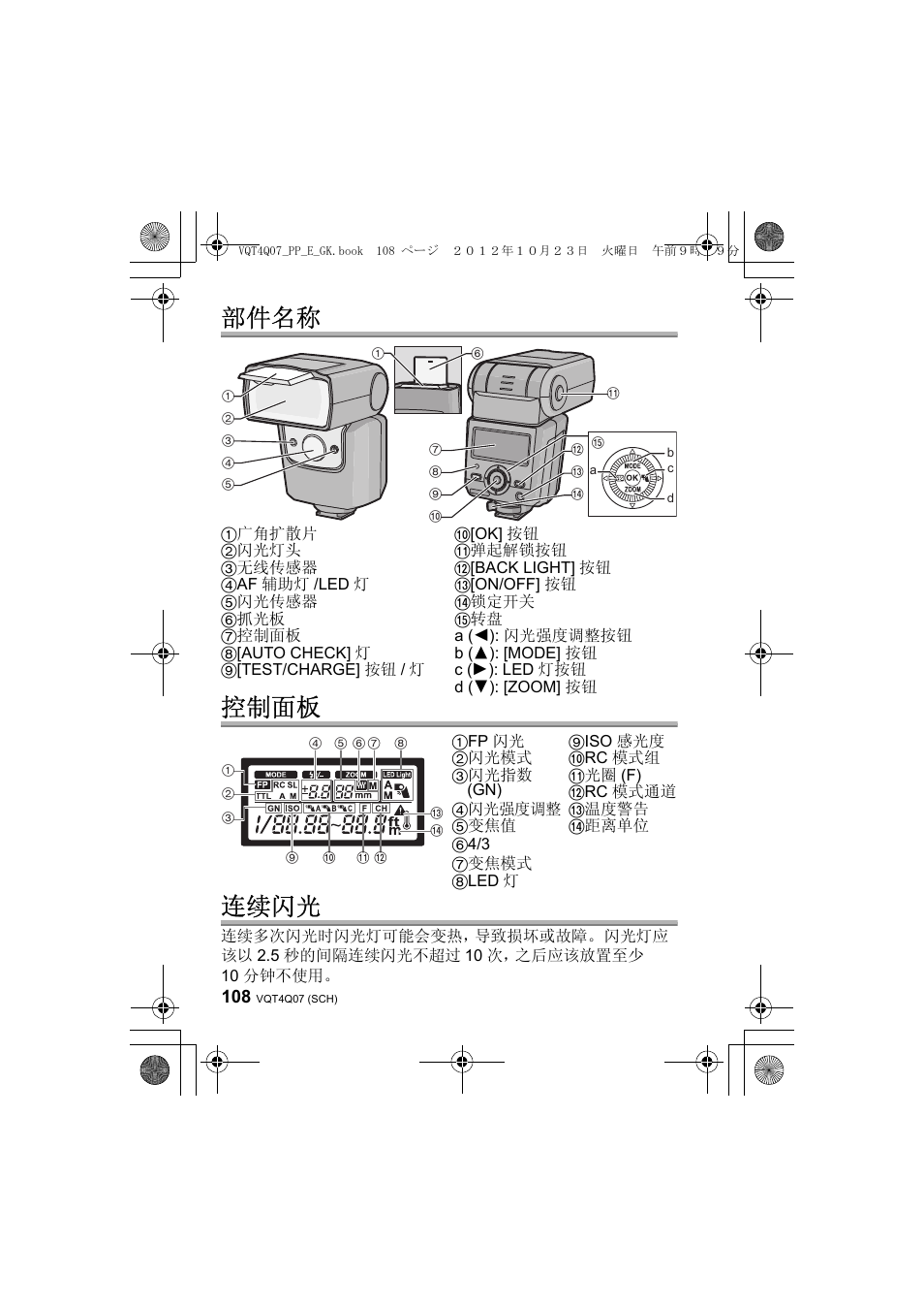 部件名称 控制面板 连续闪光 | Panasonic DMWFL360LGK User Manual | Page 108 / 165