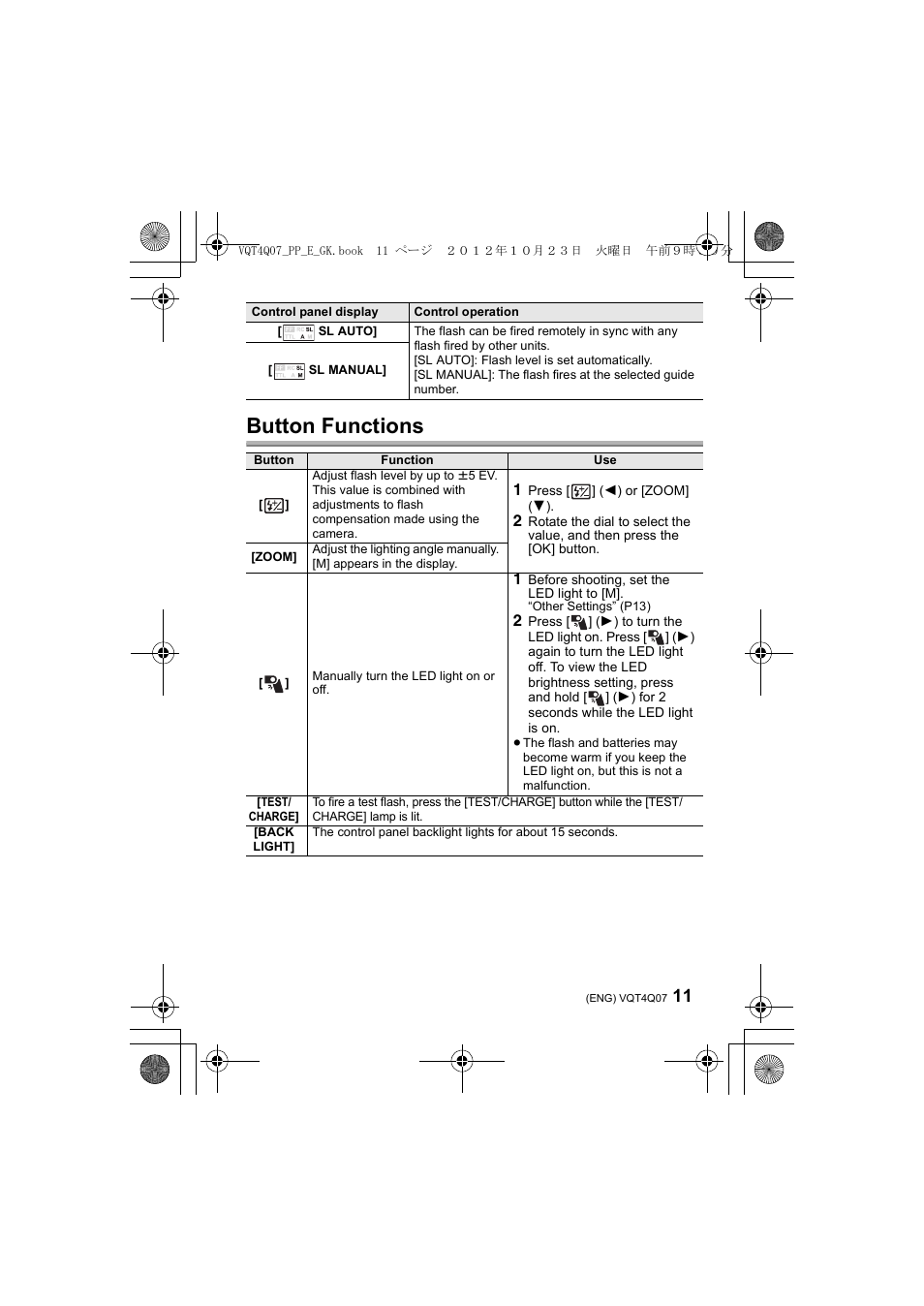 Button functions | Panasonic DMWFL360LGK User Manual | Page 11 / 165
