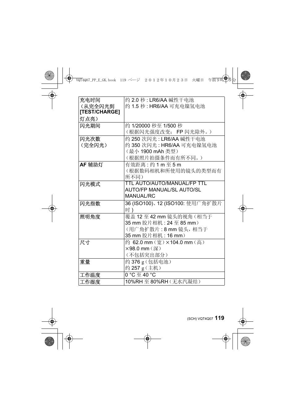 Panasonic DMWFL360LGK User Manual | Page 119 / 165