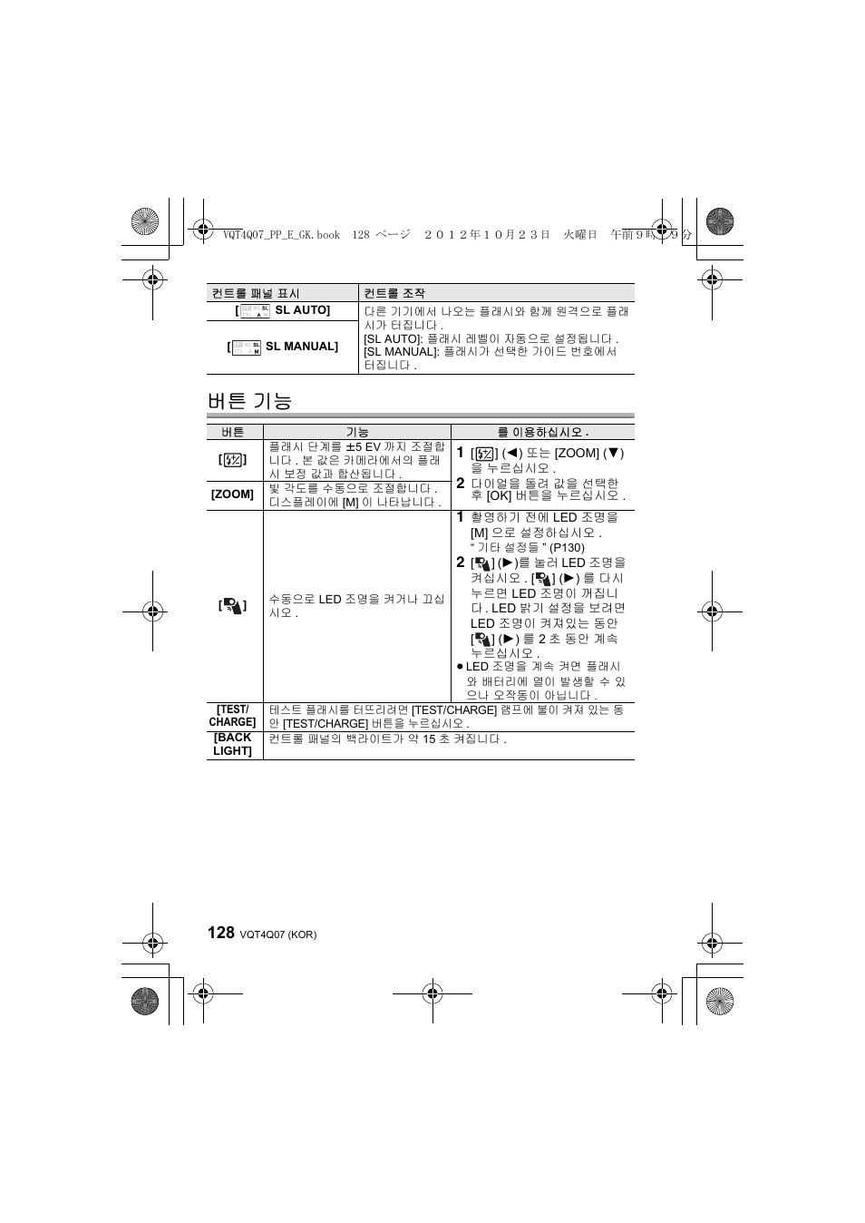 버튼 기능 | Panasonic DMWFL360LGK User Manual | Page 128 / 165