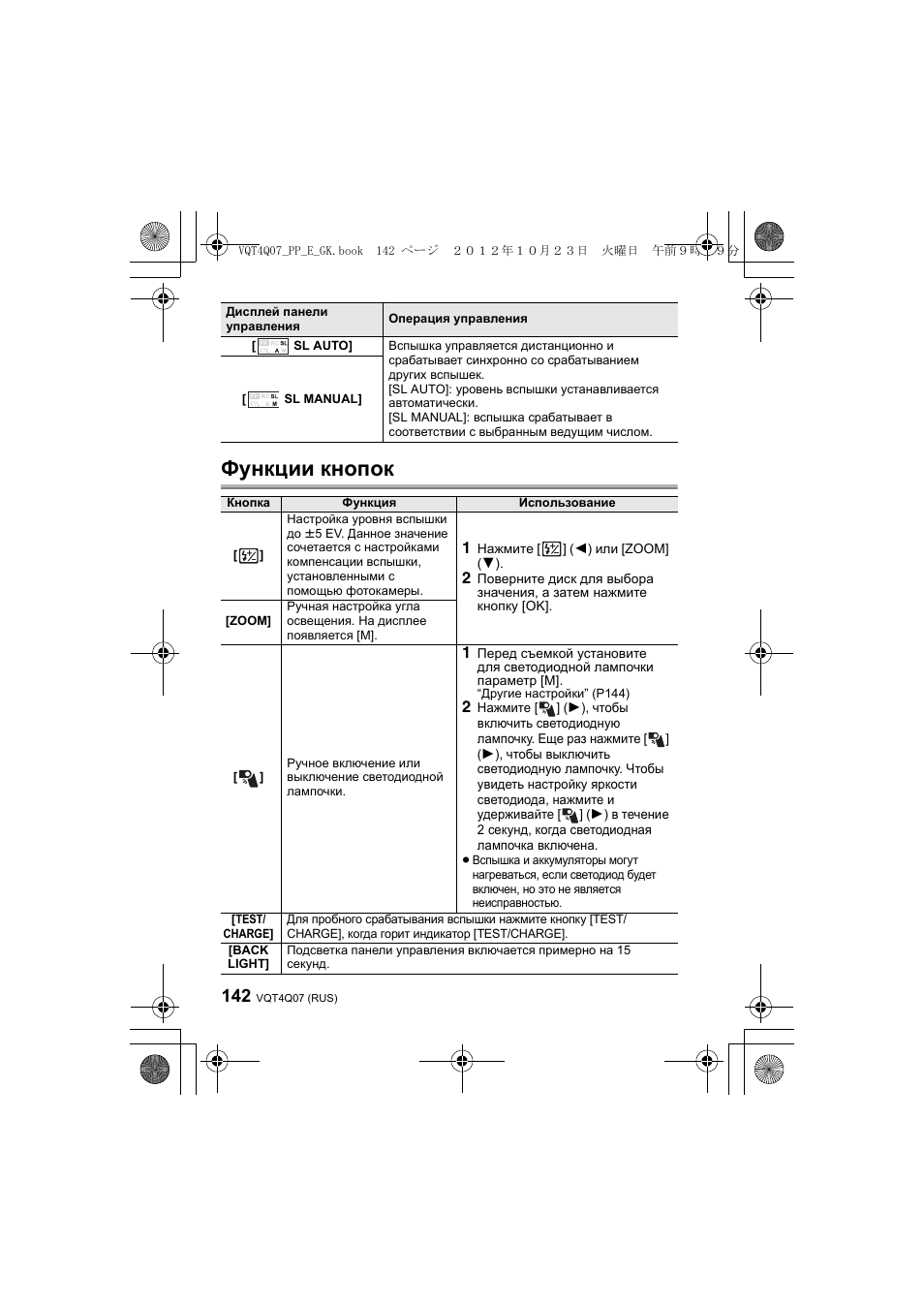 Функции кнопок | Panasonic DMWFL360LGK User Manual | Page 142 / 165