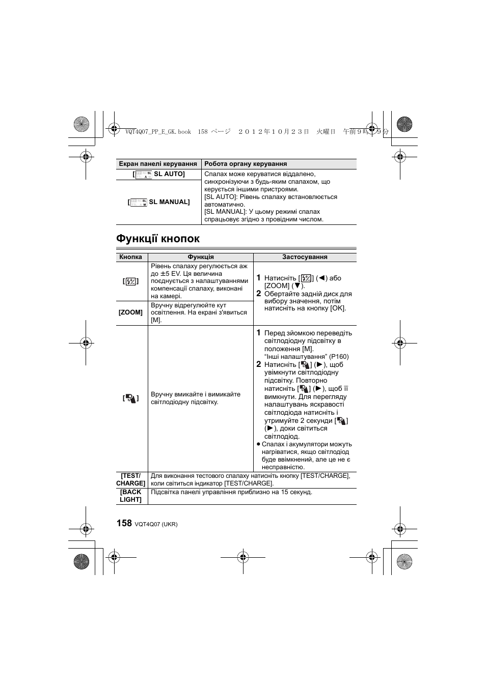 Функції кнопок | Panasonic DMWFL360LGK User Manual | Page 158 / 165