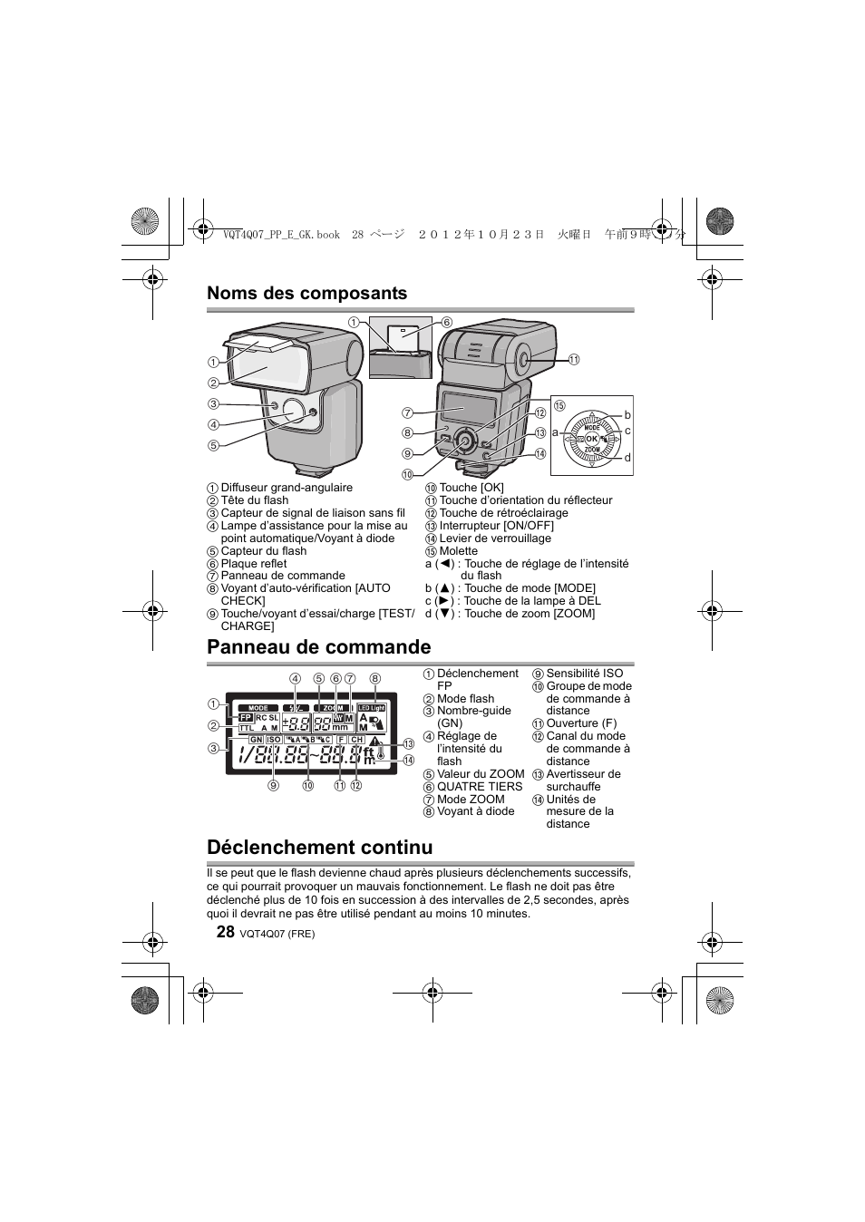 Panneau de commande déclenchement continu, Noms des composants | Panasonic DMWFL360LGK User Manual | Page 28 / 165