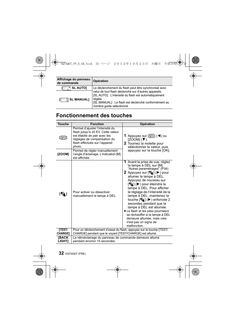 Fonctionnement des touches | Panasonic DMWFL360LGK User Manual | Page 32 / 165