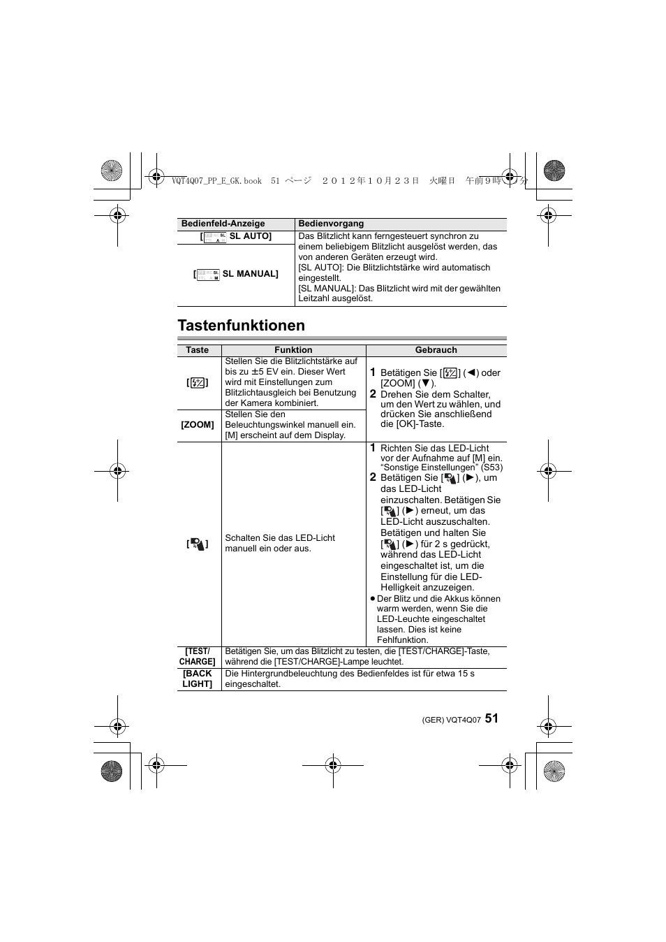 Tastenfunktionen | Panasonic DMWFL360LGK User Manual | Page 51 / 165
