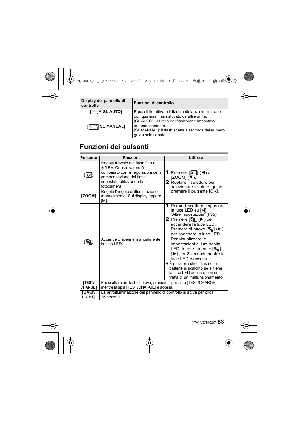 Funzioni dei pulsanti | Panasonic DMWFL360LGK User Manual | Page 83 / 165