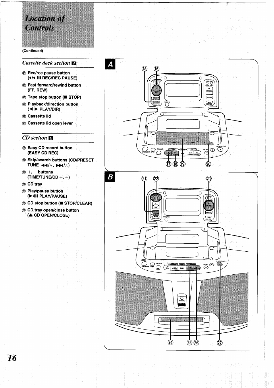 Uwation of controls | Panasonic RXDS05 User Manual | Page 16 / 88