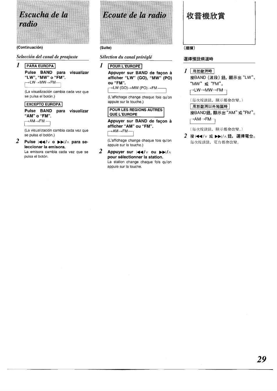 Ecoute de la radio, Escucha de la radio, Selección del canal de preajuste | Sélection du canal préréglé | Panasonic RXDS05 User Manual | Page 29 / 88