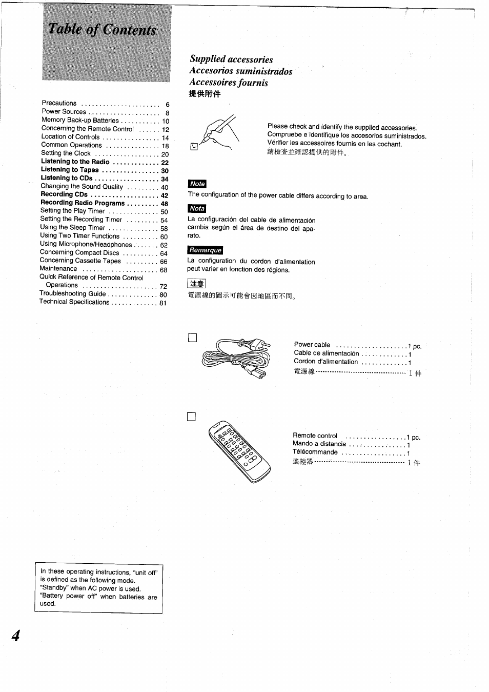 Panasonic RXDS05 User Manual | Page 4 / 88