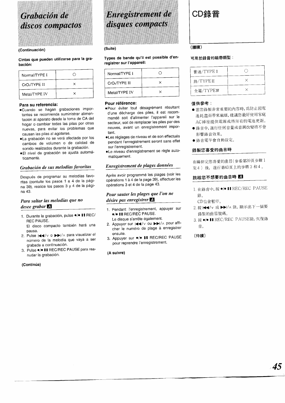 Enregistrement de disques compacts, Para su referencia, Pour référence | Grabación de discos compactos | Panasonic RXDS05 User Manual | Page 45 / 88