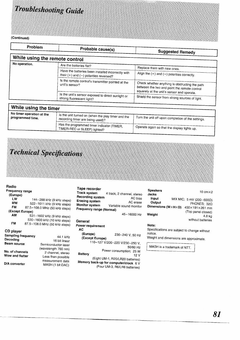 Troubleshooting guide, While using the remote control, Technical specifications | Radio, General, Troubleshooting guide technical specifications, While using the timer | Panasonic RXDS05 User Manual | Page 81 / 88