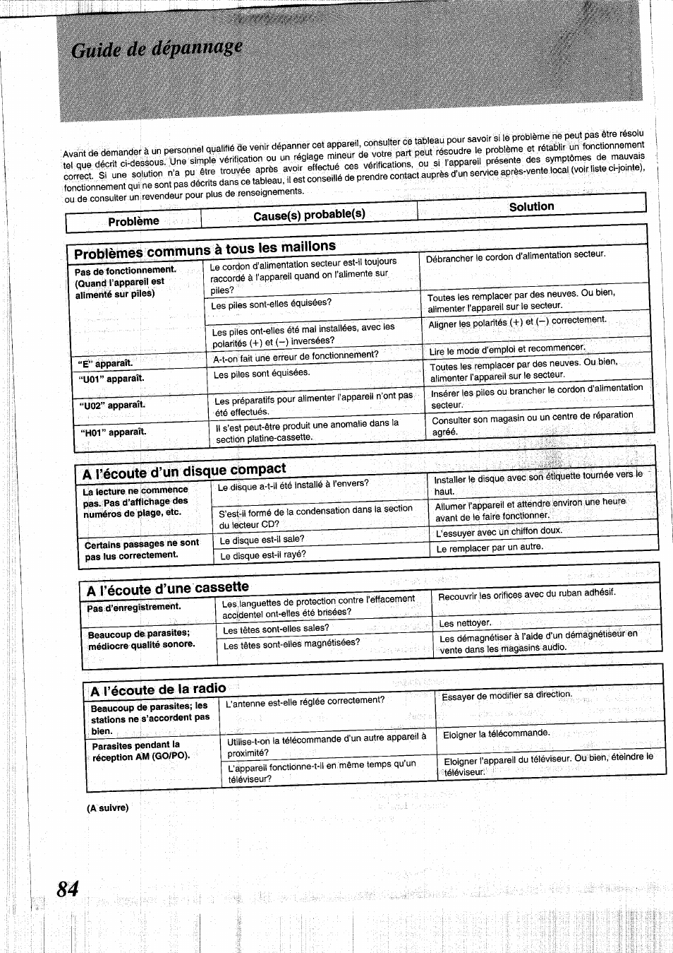 Guide de dépannaf^e, Guide de dépannage, Problèmes communs à tous les maillons | A l’écoute d’un disque compact, A l’écoute d’une cassette, A l’écoute de la radio | Panasonic RXDS05 User Manual | Page 84 / 88