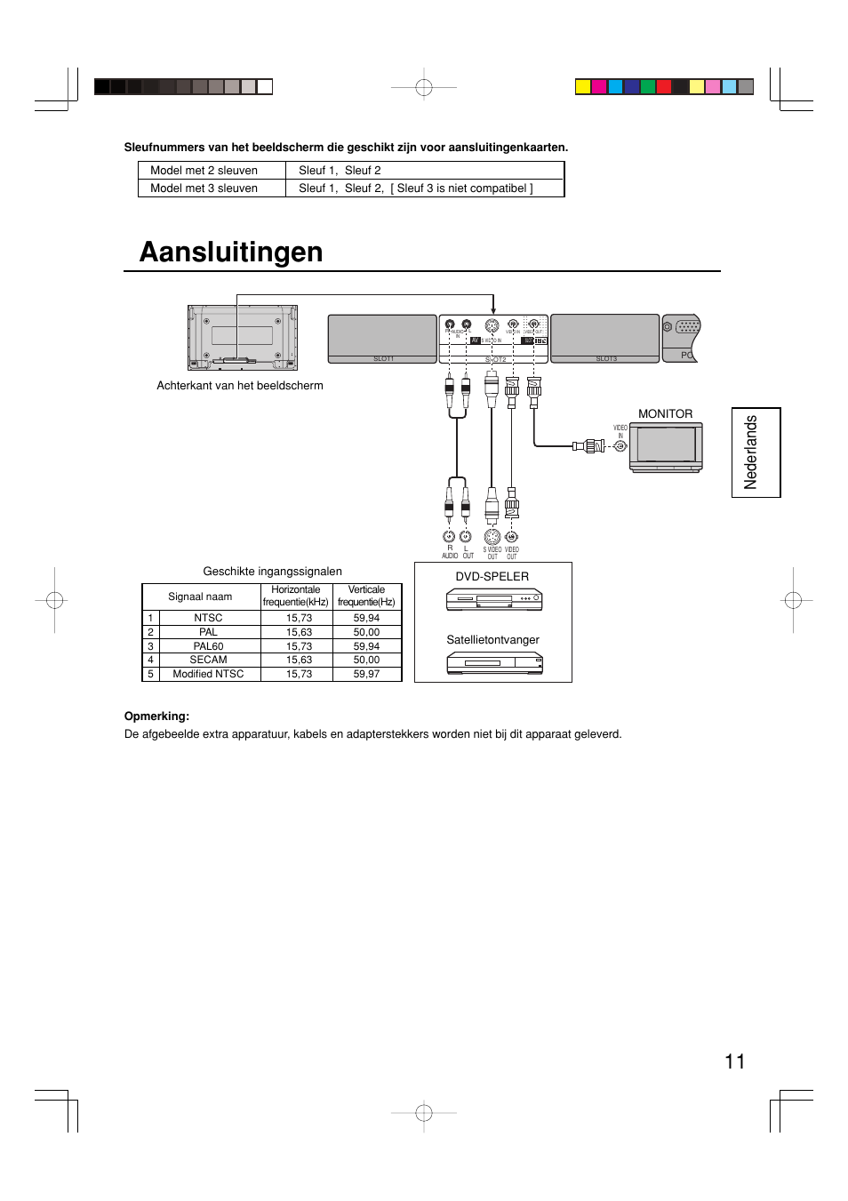 Aansluitingen, Nederlands | Panasonic TY42TM6B User Manual | Page 11 / 24