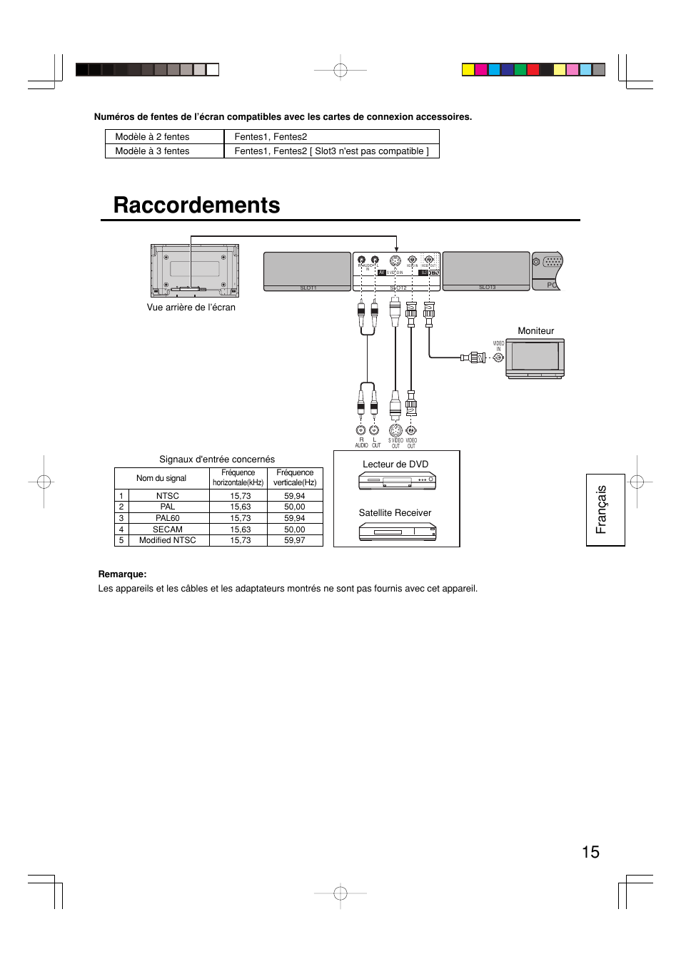 Raccordements, Fran ç ais | Panasonic TY42TM6B User Manual | Page 15 / 24