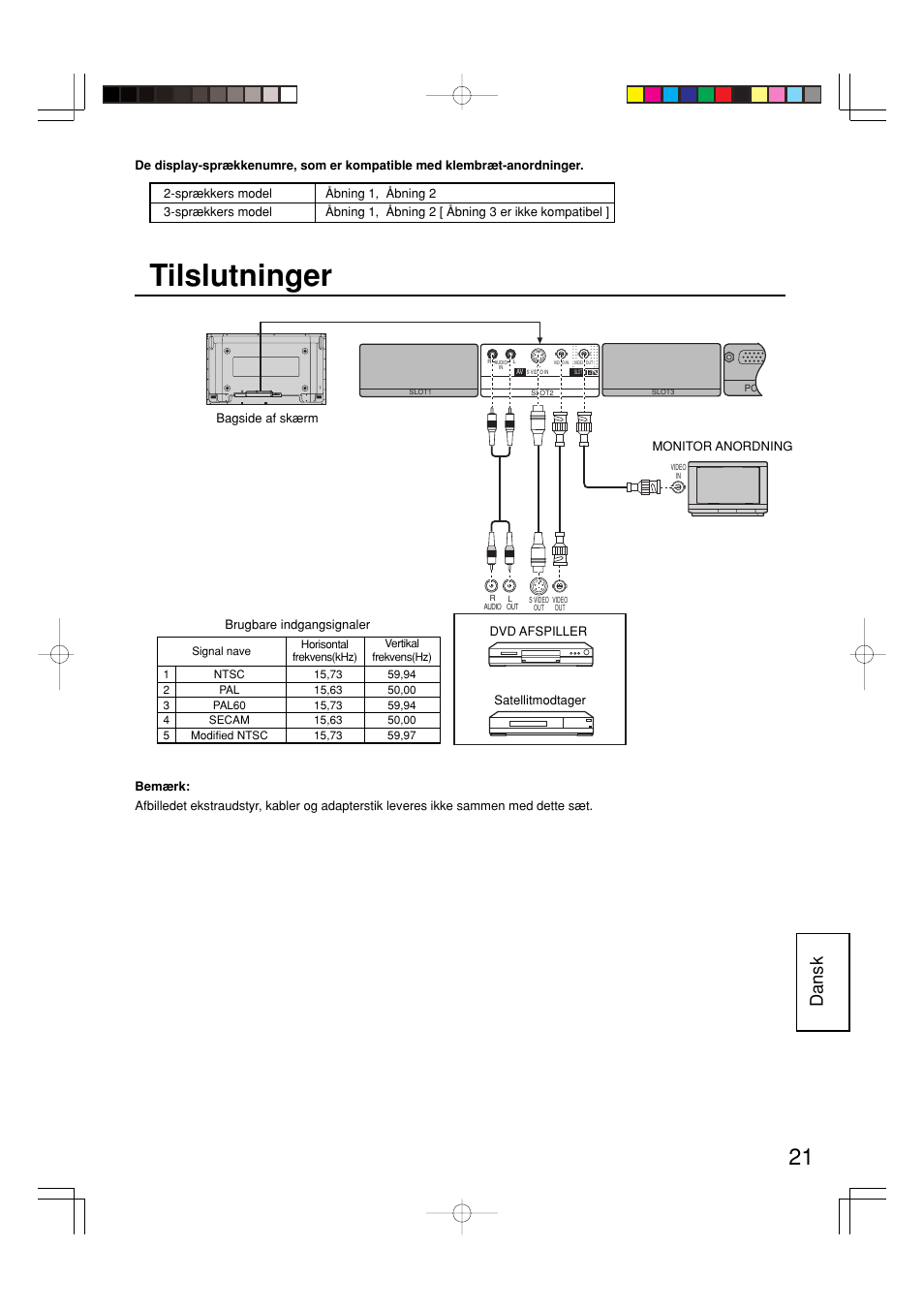 Tilslutninger, Dansk | Panasonic TY42TM6B User Manual | Page 21 / 24