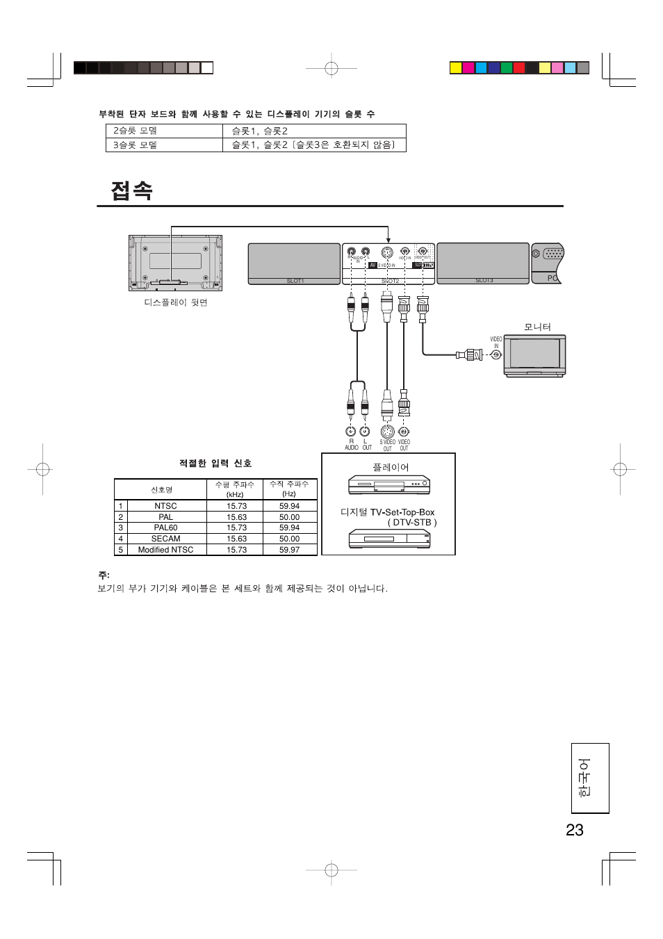 Panasonic TY42TM6B User Manual | Page 23 / 24