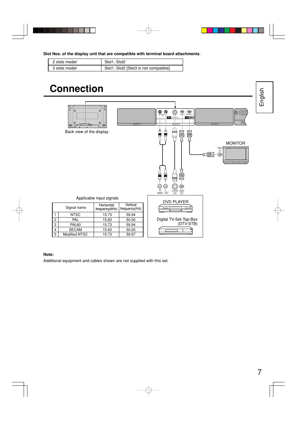 Connection, English | Panasonic TY42TM6B User Manual | Page 7 / 24