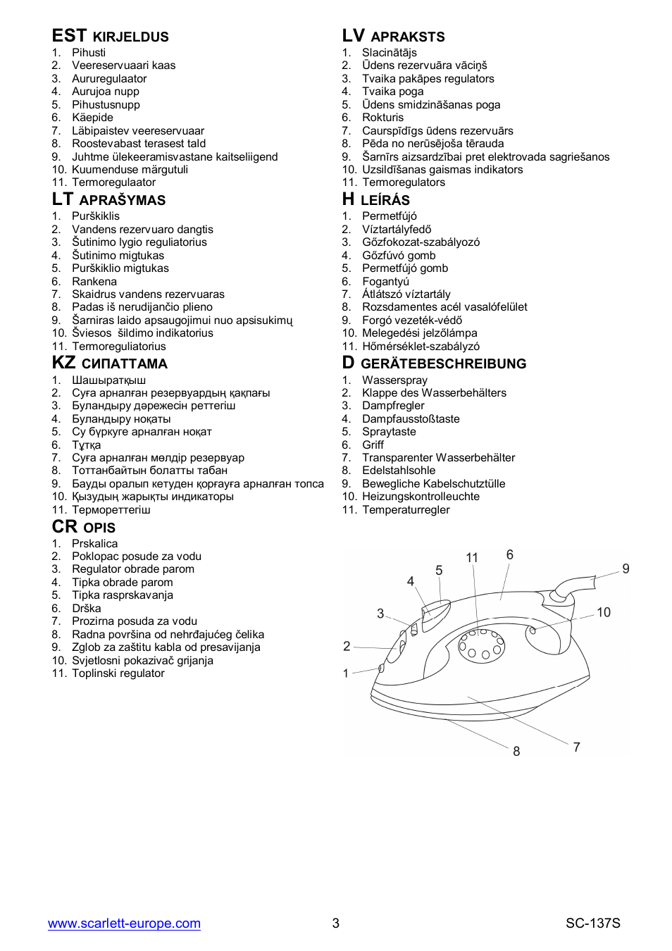 Kz d | Scarlett SC-137S User Manual | Page 3 / 34