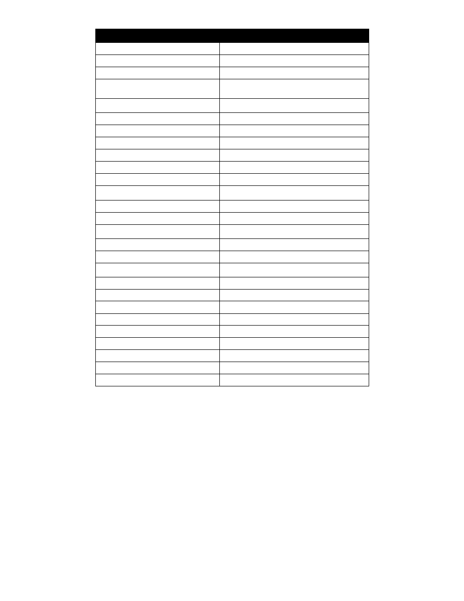 Specifications | Ariens Sno-Thro 939003-ST520E User Manual | Page 22 / 25
