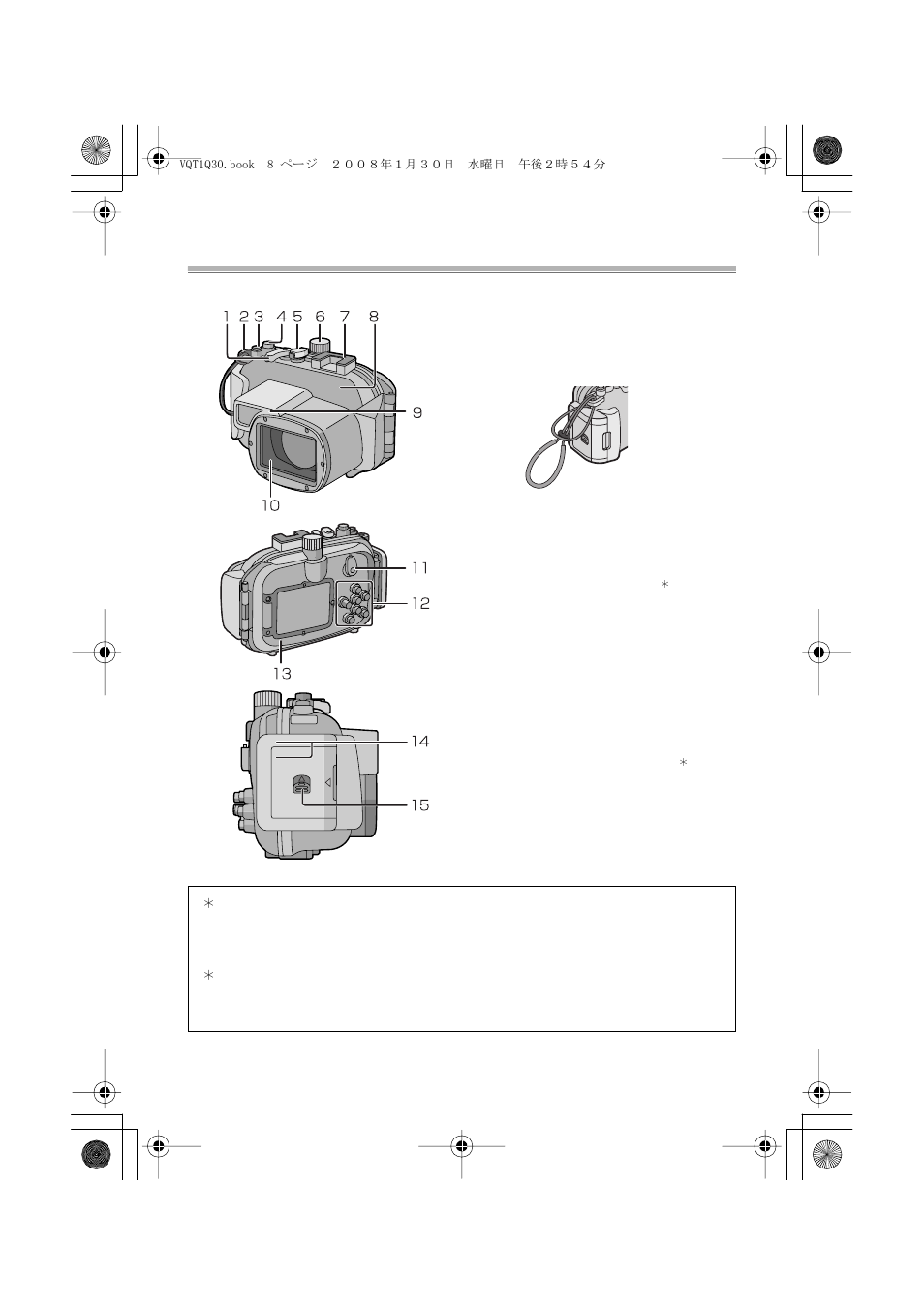 Components | Panasonic DMWMCTZ5PP User Manual | Page 8 / 184