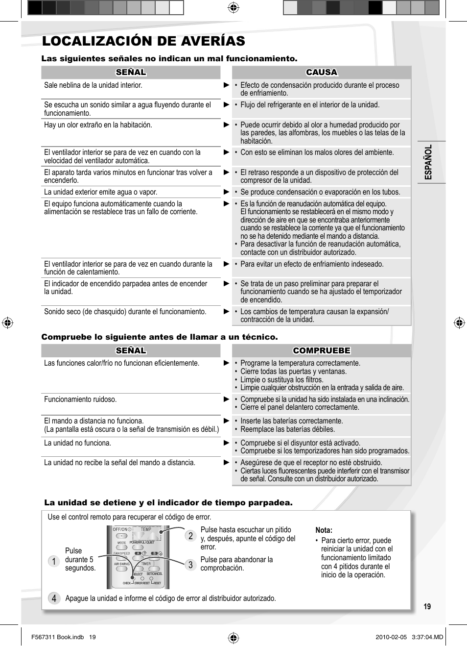 Localización de averías | Panasonic CSRE9JKE1 User Manual | Page 19 / 64