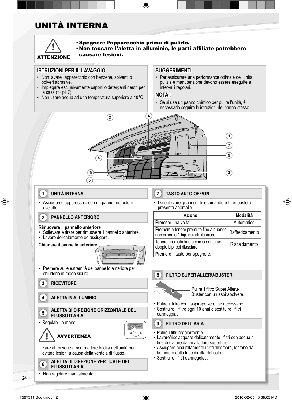 Unità interna | Panasonic CSRE9JKE1 User Manual | Page 24 / 64