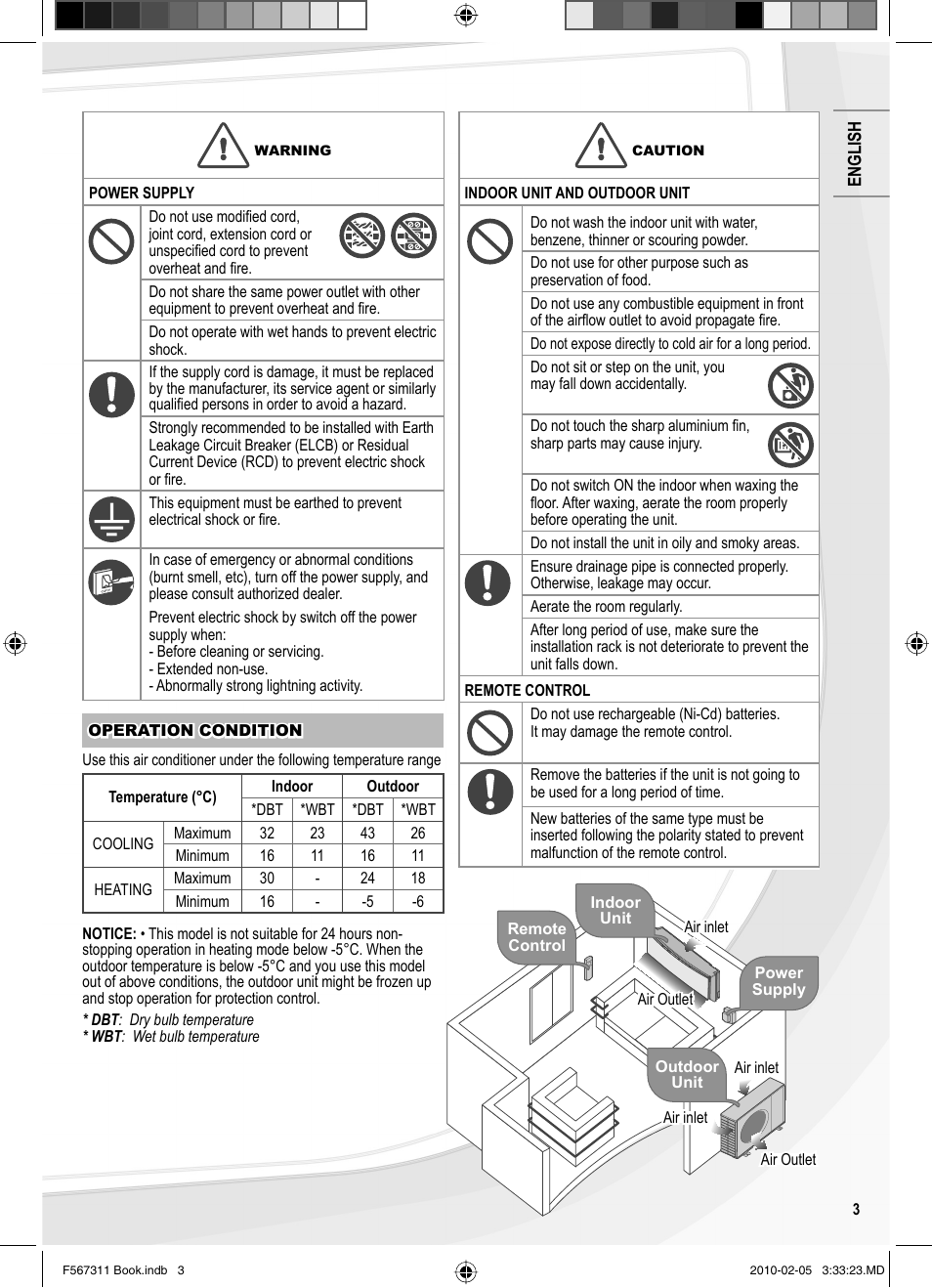 Panasonic CSRE9JKE1 User Manual | Page 3 / 64