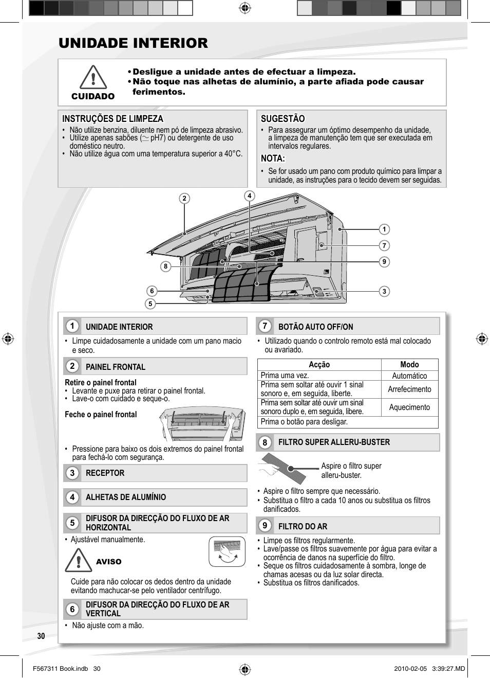 Unidade interior | Panasonic CSRE9JKE1 User Manual | Page 30 / 64