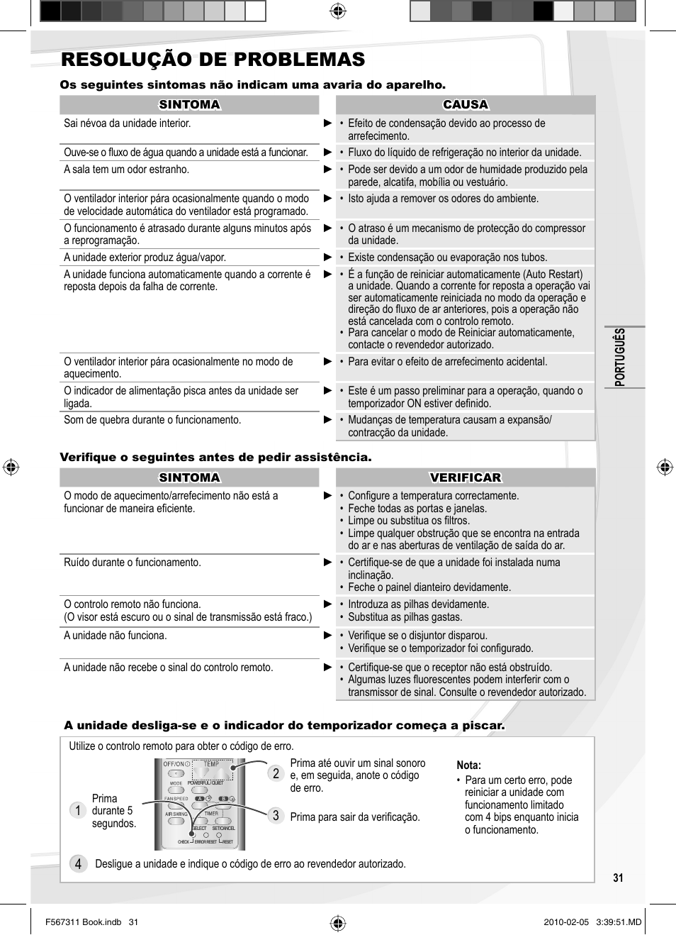 Resolução de problemas | Panasonic CSRE9JKE1 User Manual | Page 31 / 64