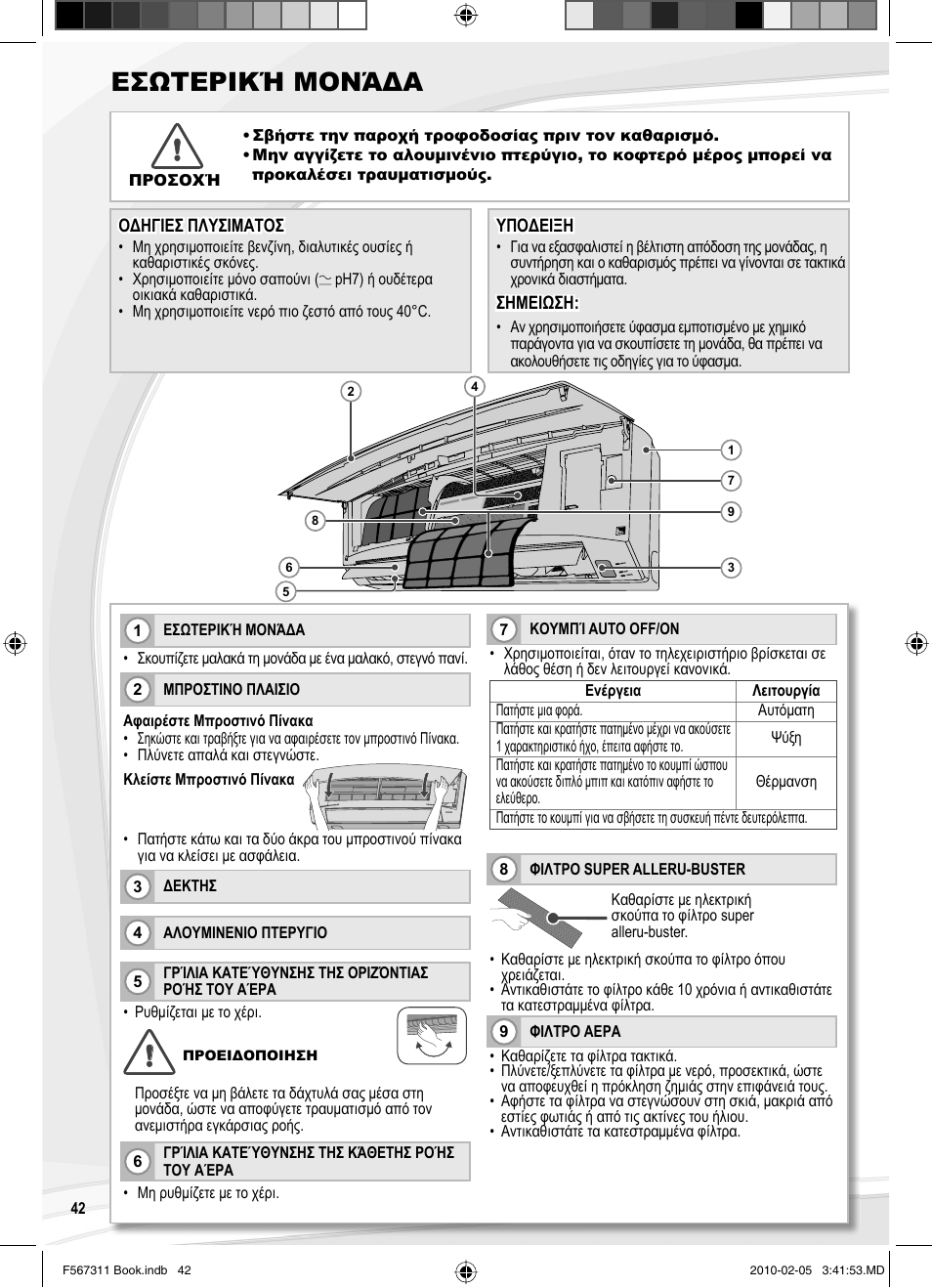 Εσωτερική μονάδα | Panasonic CSRE9JKE1 User Manual | Page 42 / 64