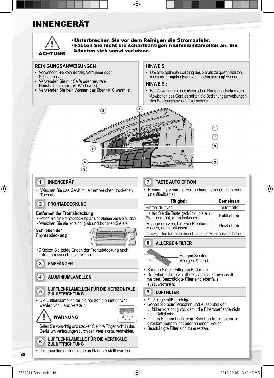 Innengerät | Panasonic CSRE9JKE1 User Manual | Page 48 / 64