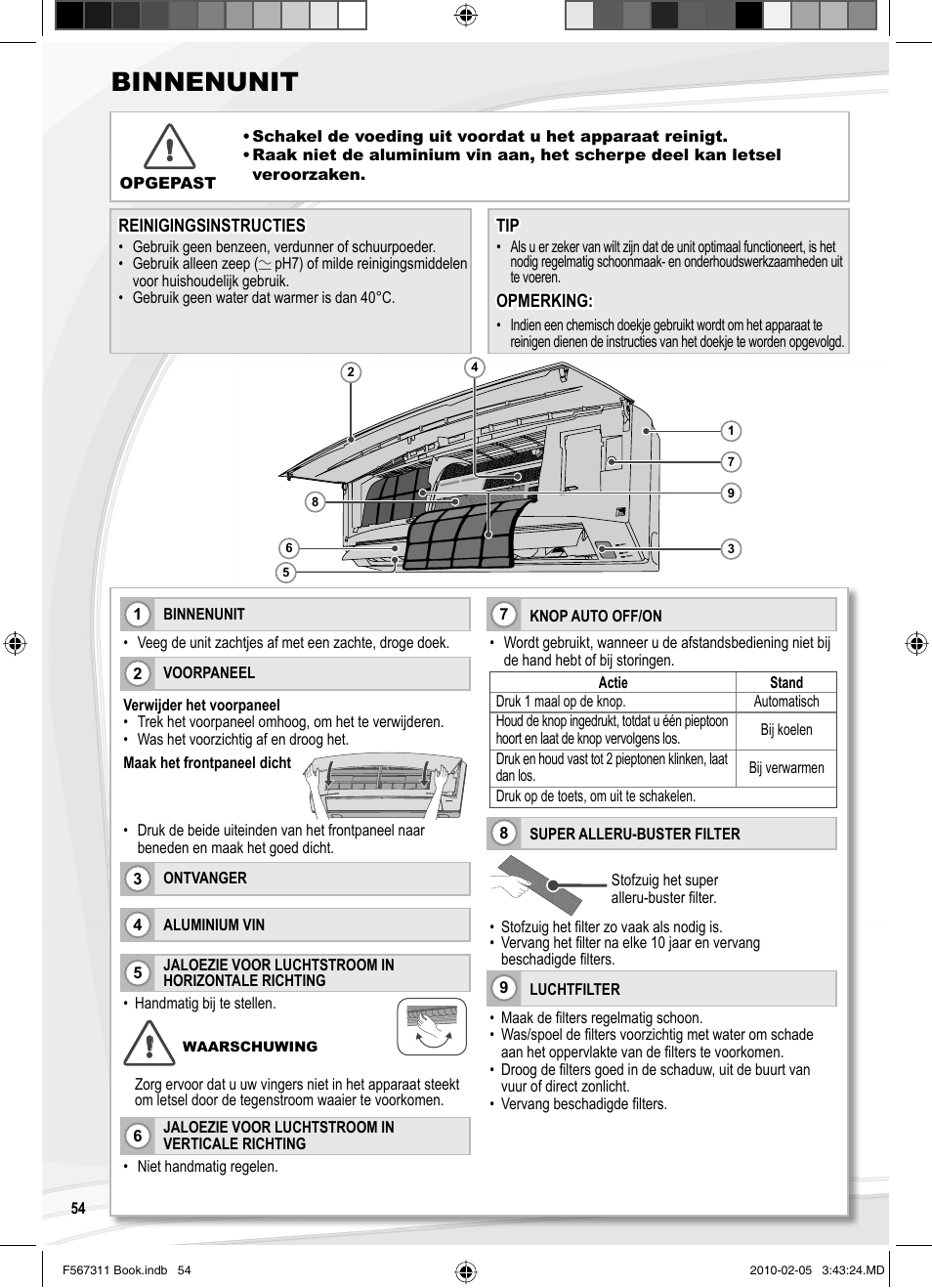Binnenunit | Panasonic CSRE9JKE1 User Manual | Page 54 / 64