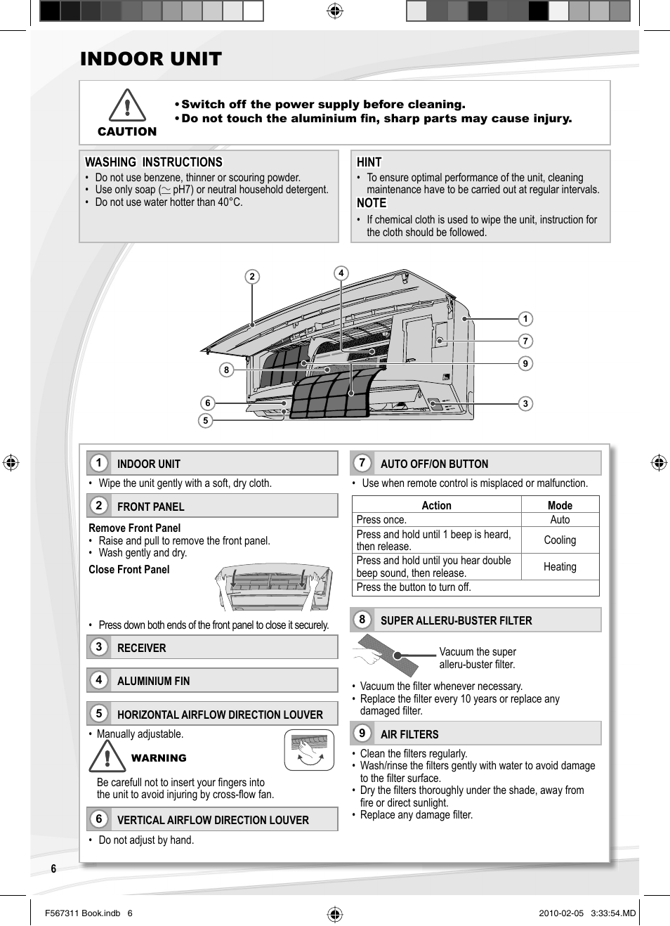Indoor unit | Panasonic CSRE9JKE1 User Manual | Page 6 / 64