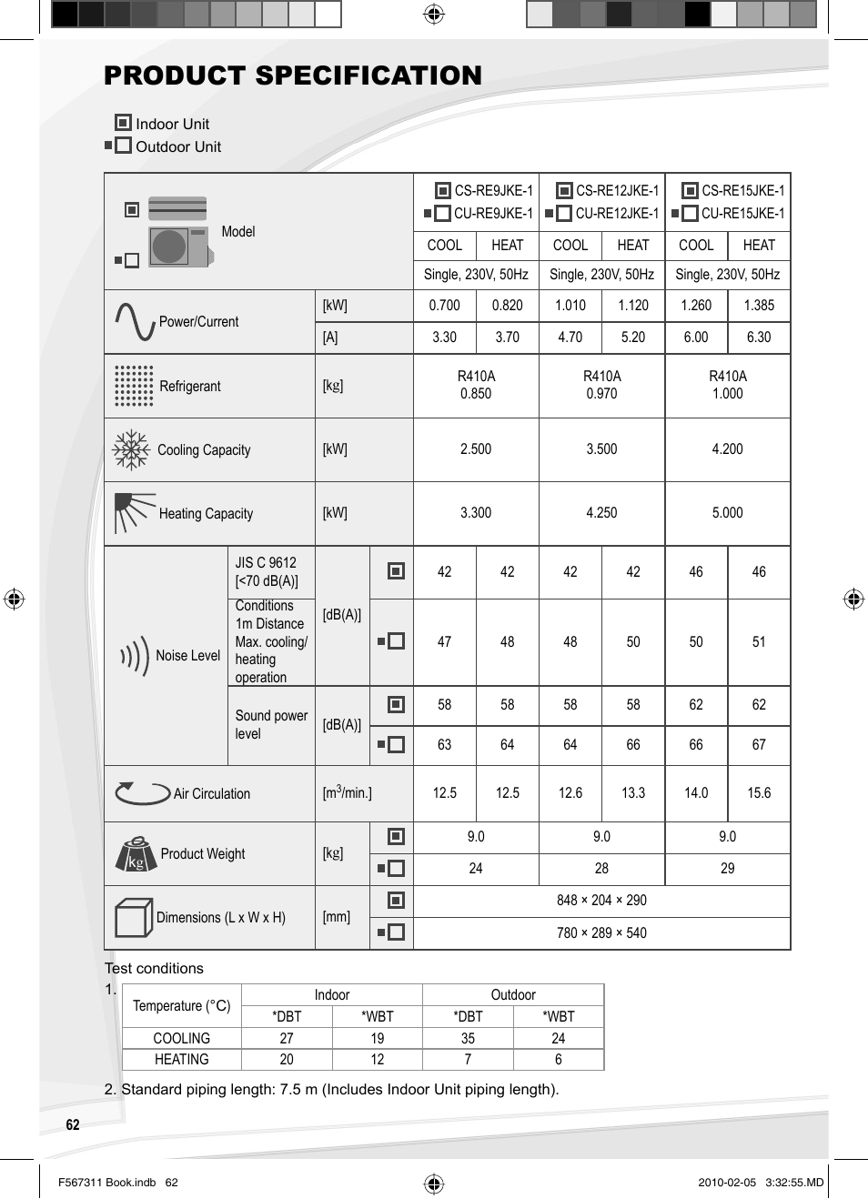 Product specification | Panasonic CSRE9JKE1 User Manual | Page 62 / 64