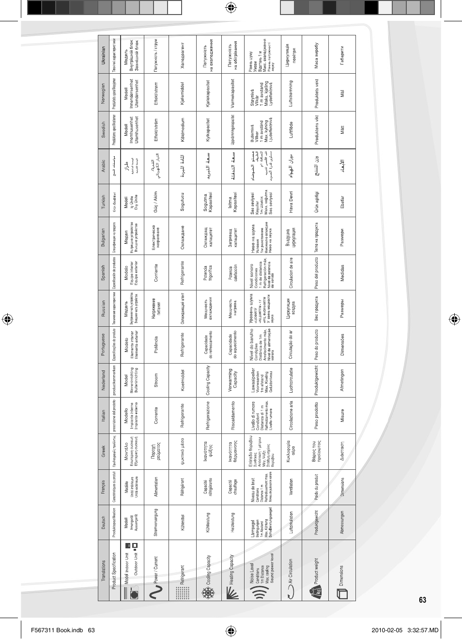 Panasonic CSRE9JKE1 User Manual | Page 63 / 64