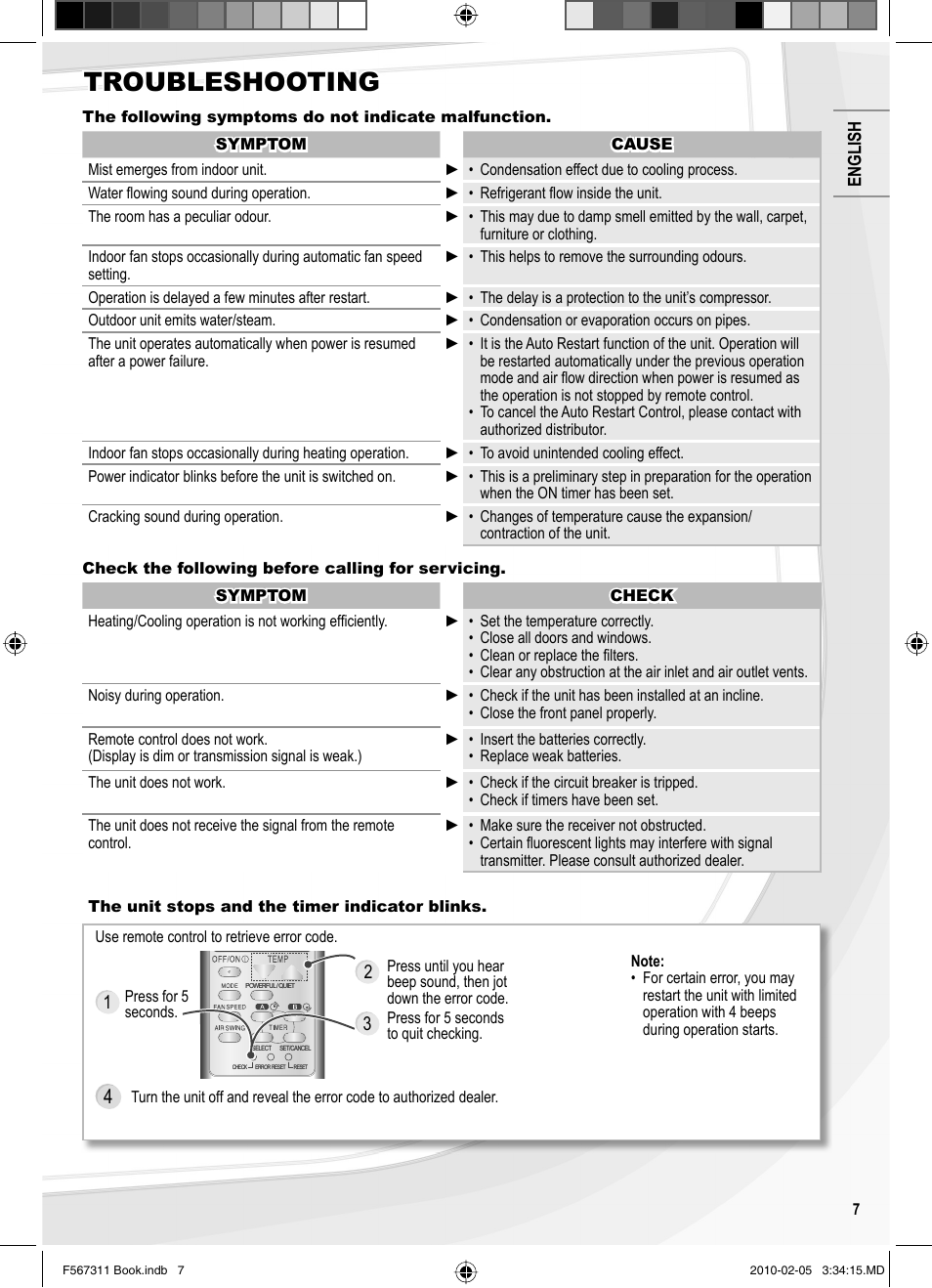 Troubleshooting | Panasonic CSRE9JKE1 User Manual | Page 7 / 64