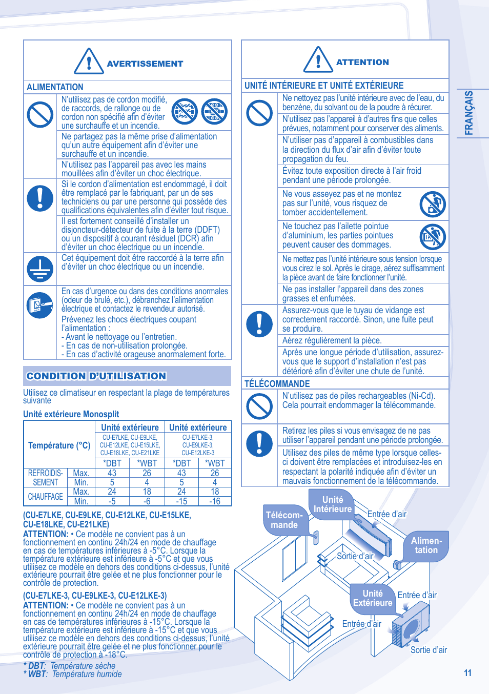 Panasonic CUE7LKE User Manual | Page 11 / 44
