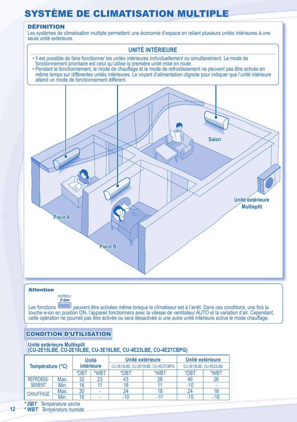 Système de climatisation multiple | Panasonic CUE7LKE User Manual | Page 12 / 44