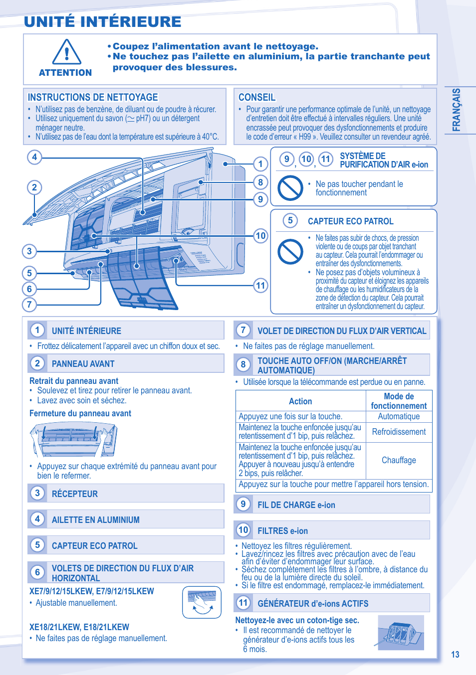 Unité intérieure | Panasonic CUE7LKE User Manual | Page 13 / 44