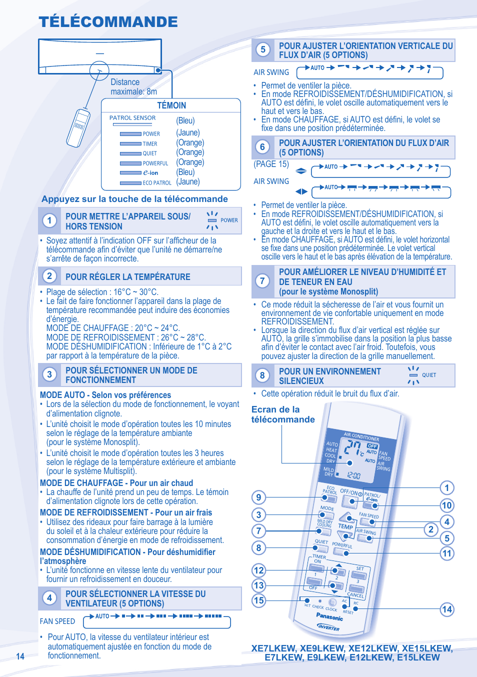 Télécommande | Panasonic CUE7LKE User Manual | Page 14 / 44