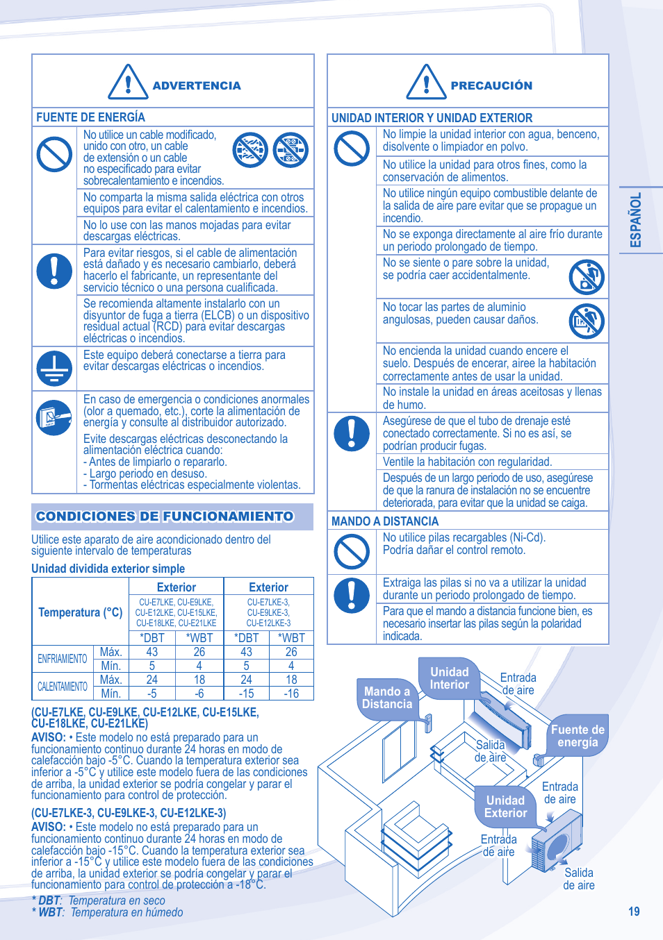 Panasonic CUE7LKE User Manual | Page 19 / 44