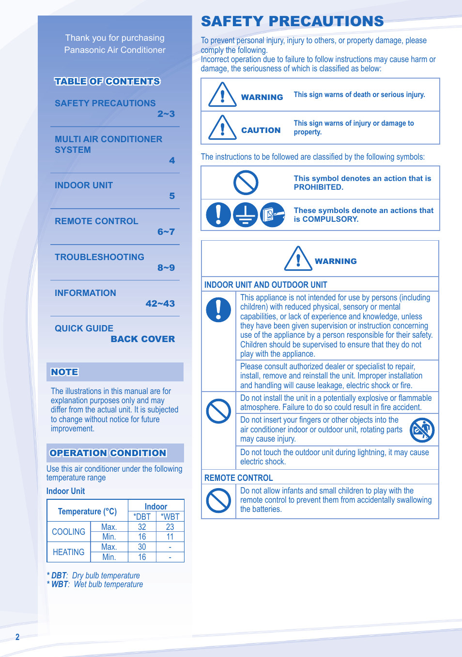 Safety precautions | Panasonic CUE7LKE User Manual | Page 2 / 44