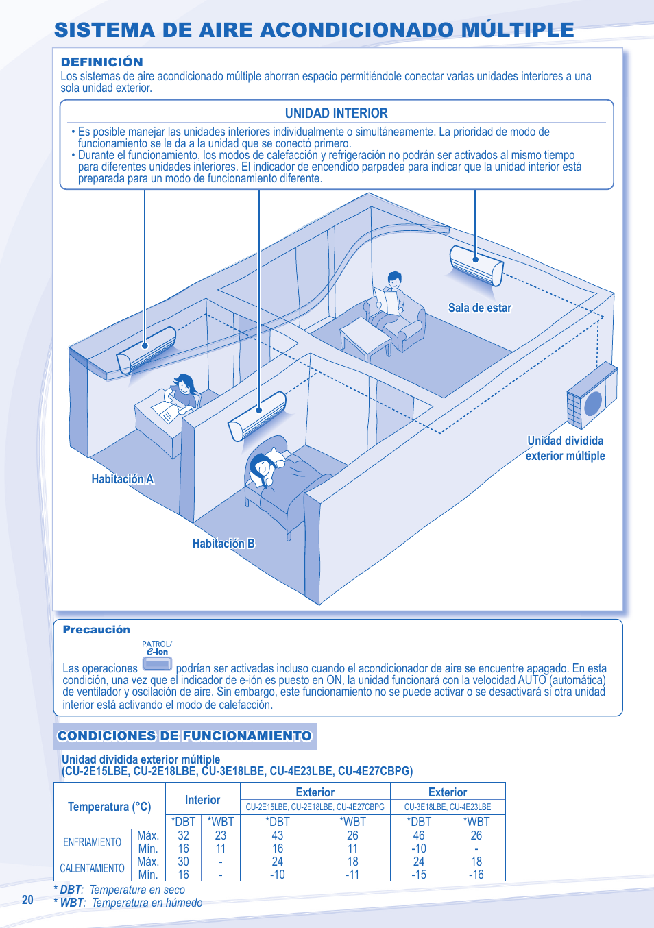 Sistema de aire acondicionado múltiple | Panasonic CUE7LKE User Manual | Page 20 / 44