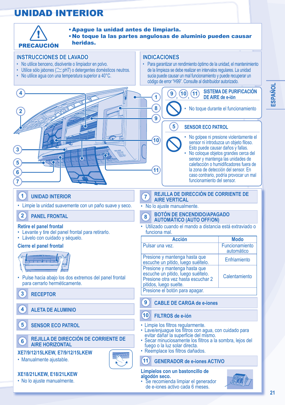 Unidad interior | Panasonic CUE7LKE User Manual | Page 21 / 44