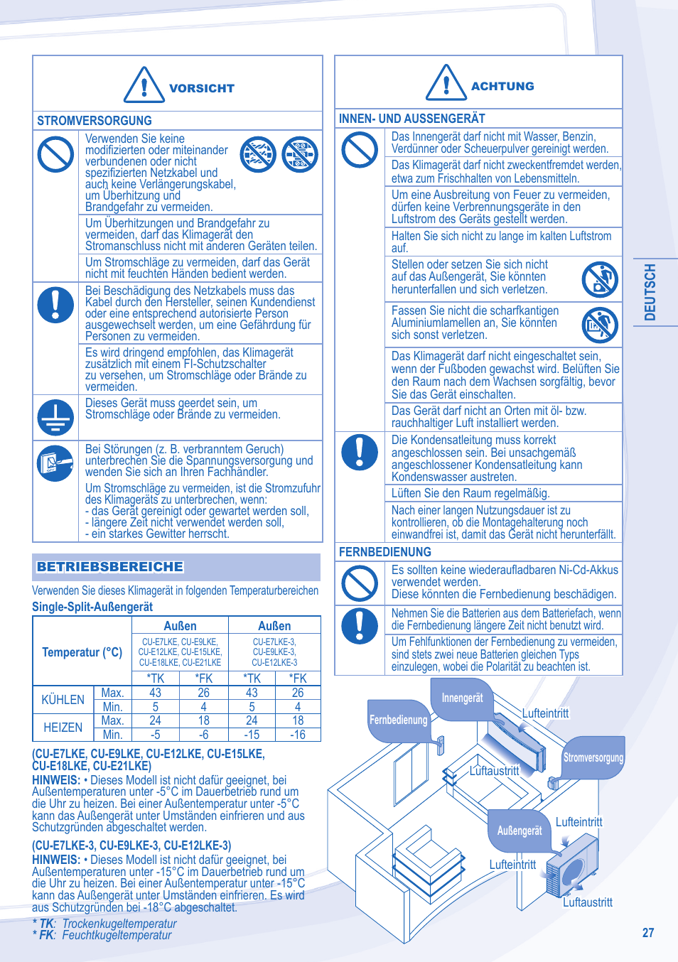 Panasonic CUE7LKE User Manual | Page 27 / 44