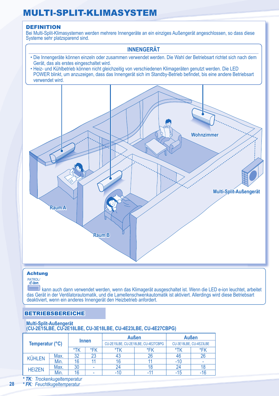 Multi-split-klimasystem | Panasonic CUE7LKE User Manual | Page 28 / 44